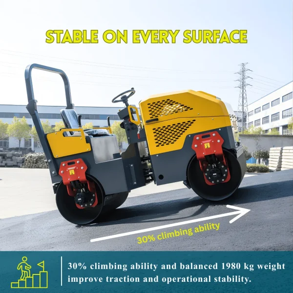 TYPHON FURY 20 Mini Road Roller 2Ton Hydraulic Oil Vibratory B&S 23hp USA engine