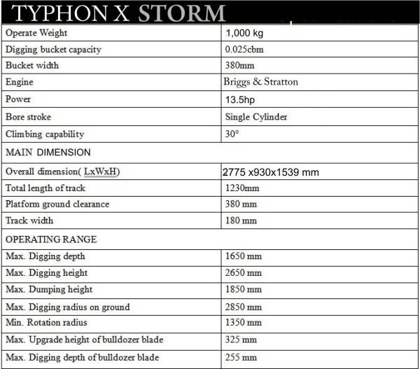 TYPHON TERROR X STORM Mini Excavator – 1 Ton Trench Digger with Canopy, Hydraulic Thumb Clip, Bucket USA