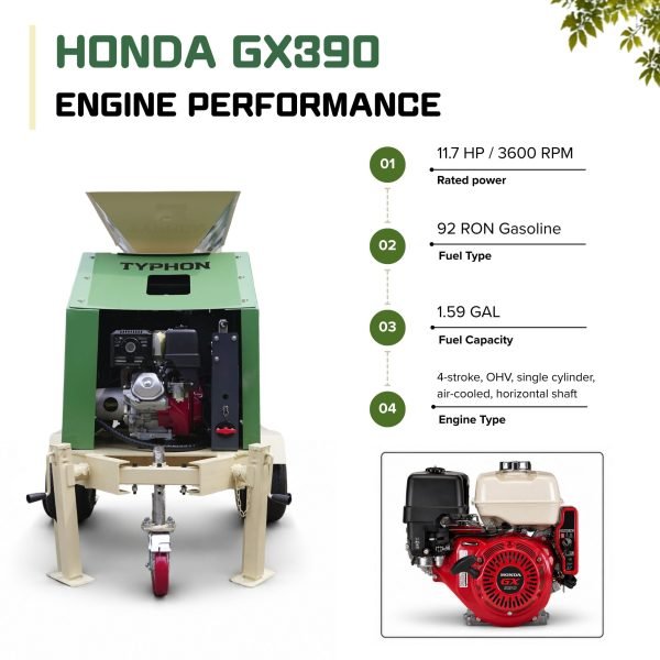TYPHON STONEKRUSHER K1 Compact Rock Crusher 11.7 HP Honda GX390 Towable Jaw Crusher Konstructz Series