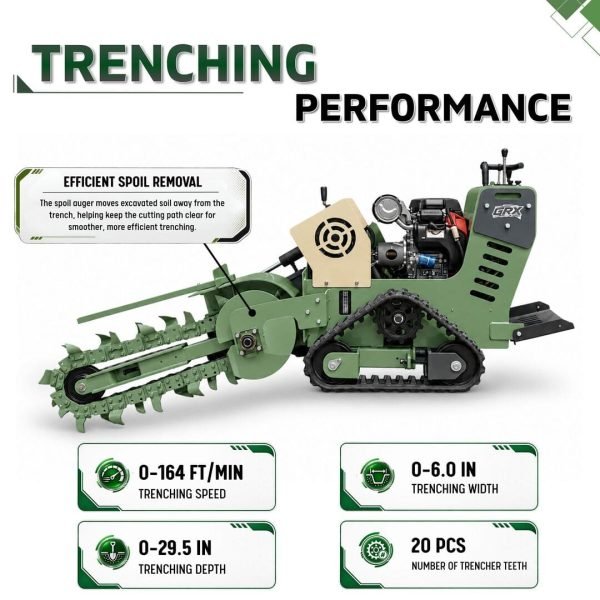 TYPHON GroundRipper GRX1 Compact Track Trencher Konstructz Series w/ Honda GX690 22.1HP Engine