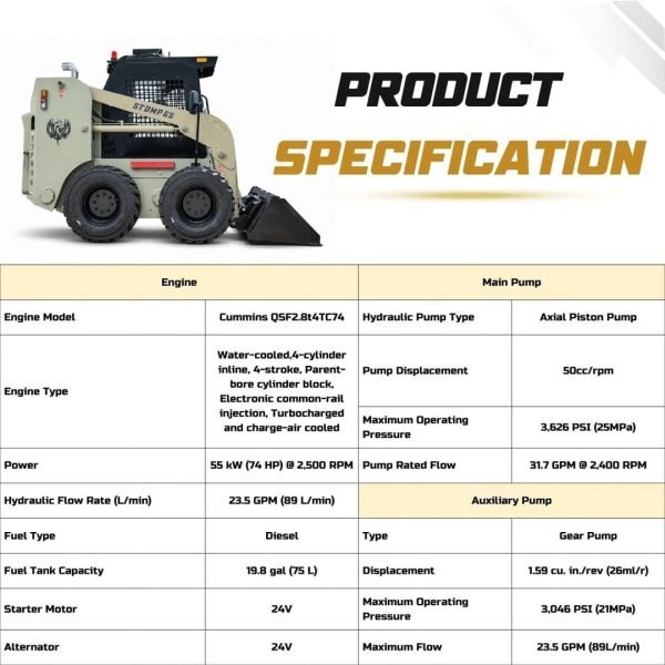 TYPHON STOMP 65 PROPACT Series - 9,000 lbs 74 HP Skid Steer Loader, Cummins 4-Cylinder Diesel USA Engine, High-Flow Hydraulics & AC/Heater Cab