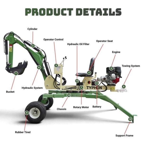 New TYPHON Spider One Mini Excavator, Konstructz Series with EPA-Certified Honda GX390 Engine, Towable Design & Full 360-Degree Rotation