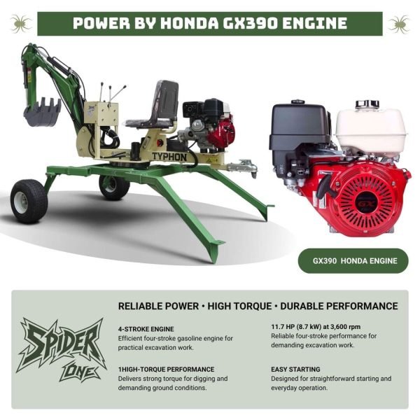 New TYPHON Spider One Mini Excavator, Konstructz Series with EPA-Certified Honda GX390 Engine, Towable Design & Full 360-Degree Rotation