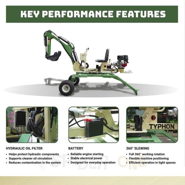 New TYPHON Spider One Mini Excavator, Konstructz Series with EPA-Certified Honda GX390 Engine, Towable Design & Full 360-Degree Rotation