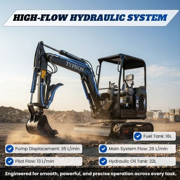 TYPHON TERROR X2 Max Canopy Mini Excavator Powerful 2.5 Ton Compact Machine with Yanmar Engine Advanced Hydraulic System