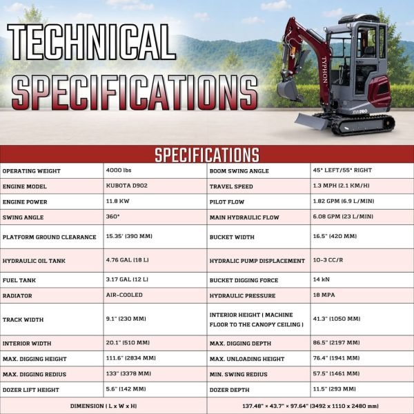 TYPHON TERROR XVII PRO Prestige Edition 4000 lb Enclosed Mini Excavator with Kubota Power & Advanced Hydraulics