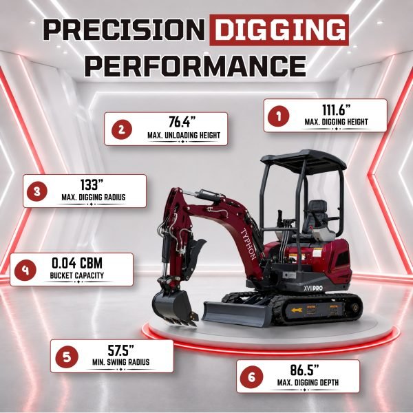 TYPHON TERROR XVII PRO 3800 lbs Mini Excavator Kubota Diesel, Hydraulic Thumb, Dozer Blade & Boom Swing